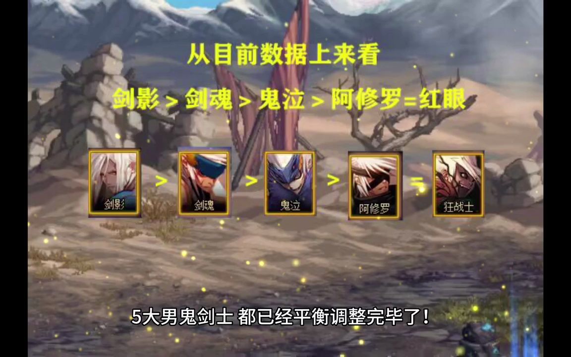地下城私服_72小时全天提供DNF公益